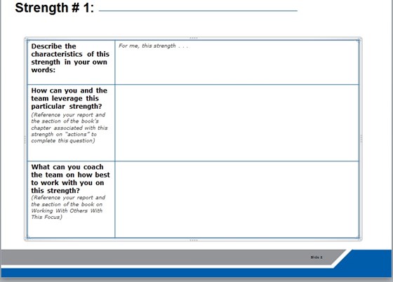 Team Building Activities: Strengthsfinder - Team strengths activity